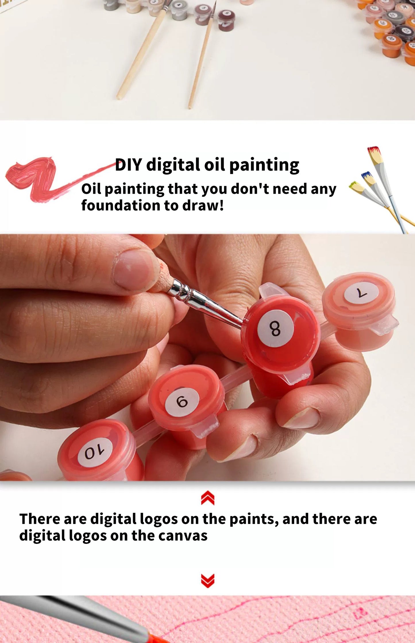 Artist's Paws: DIY Custom Pet Painting Kit Custom Pet Portrait Made by Your Own